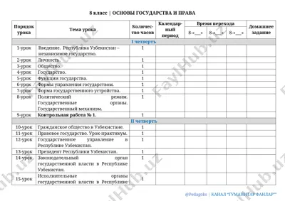 plan_osnovi_gosudarstva_i_prava_8_11_klass_@pedagoks — DOCX