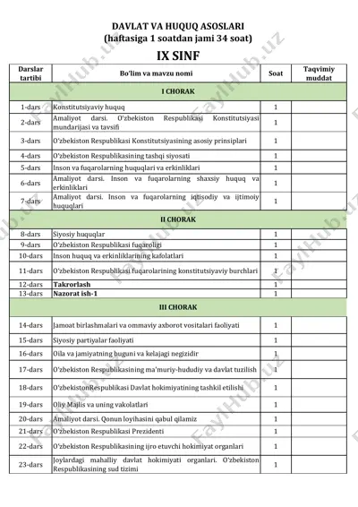 9-sinf davlat va huquq asoslari — PDF