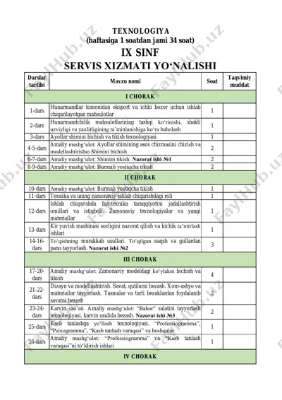 9-sinf 2-yo'nalish (o‘g‘il bolalar) texnologiya — PDF