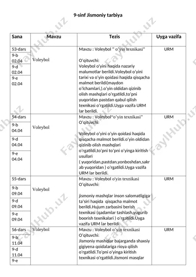 kopiya 9-sinf tezis — DOCX