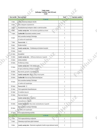 6-sinf_tabiiy fanlar taqvim 202200 — PDF