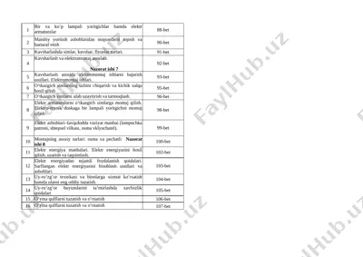 2021-2022 6-sinf ugil bolalar 4-chorak — XLSX