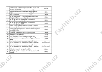 2021-2022 6-sinf kizlar 4-chorak — XLSX