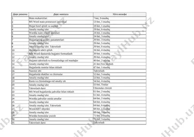 6-sinf informatika — XLSX