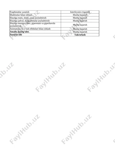 informatika 6-sinf 4-chorak yangi — XLSX