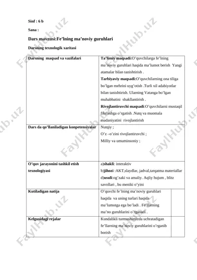 6-sinf fe'lning ma'noviy guruhlari — DOCX