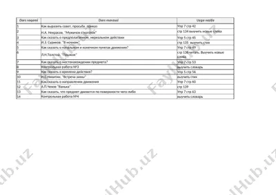 6 klass 2 chetv — XLSX