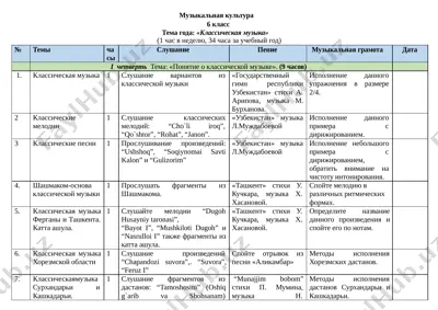 6-klass muzika ktp+ — DOCX