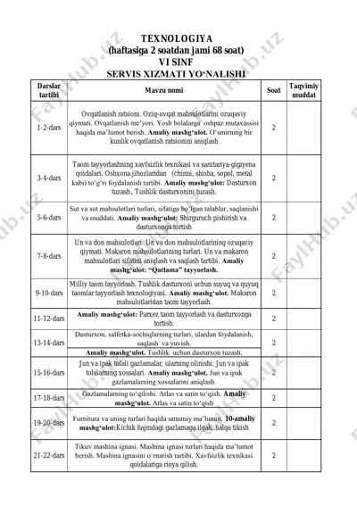 6-sinf 2-yo'nalish texnologiya — PDF