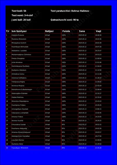 @math1234class_bot_54-test_25-05-13 17-58-28 — PDF
