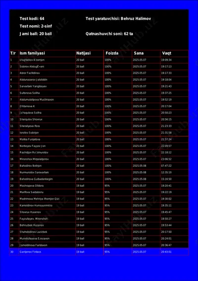 @math1234class_bot_64-test_25-05-08 18-17-17 — PDF