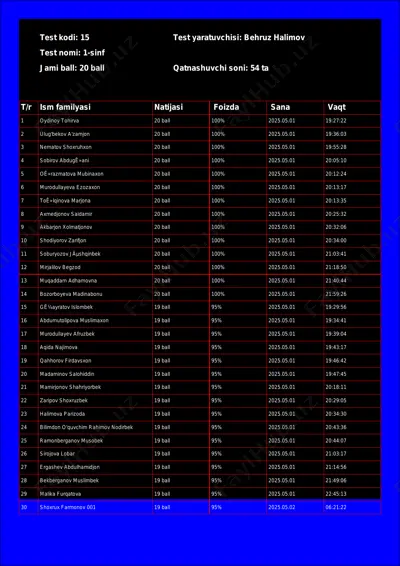 @math1234class_bot_15-test_25-05-02 17-57-10 — PDF