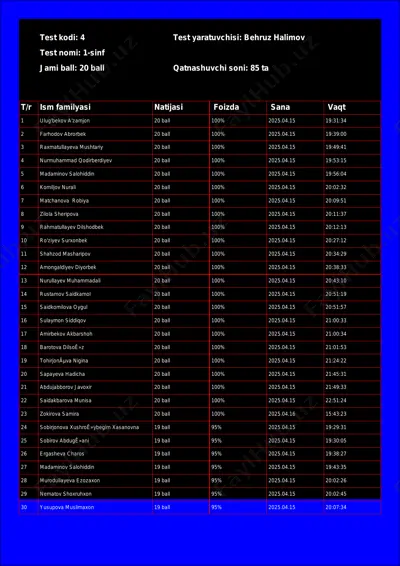 @math1234class_bot_4-test_25-04-16 17-22-13 — PDF
