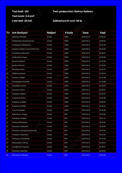 @math1234class_bot_101-test_25-04-13 18-15-15 — PDF