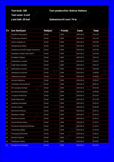 @math1234class_bot_100-test_25-04-12 17-58-46 — PDF