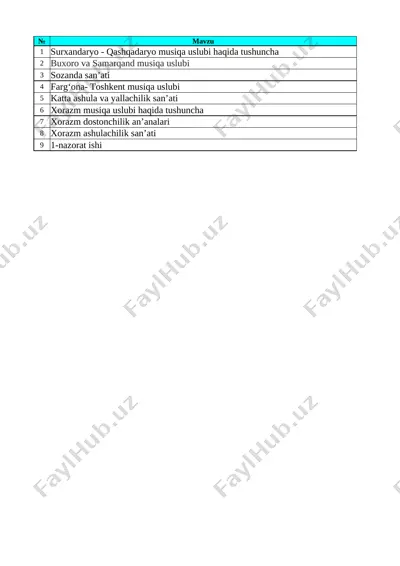 7-sinf musiqa 1-chorak — XLSX