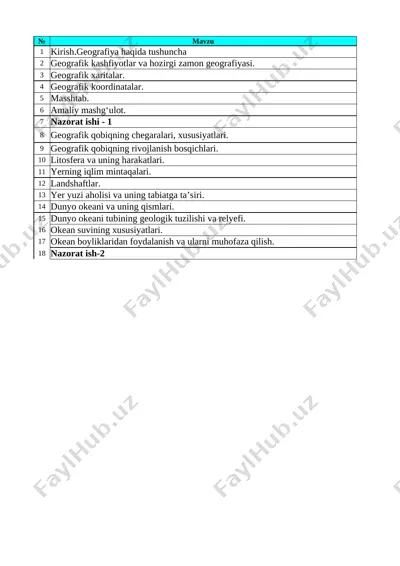 7-sinf geografiya 1-chorak — XLSX
