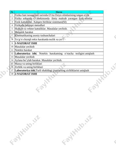 7-sinf fizika 1-chorak — XLSX