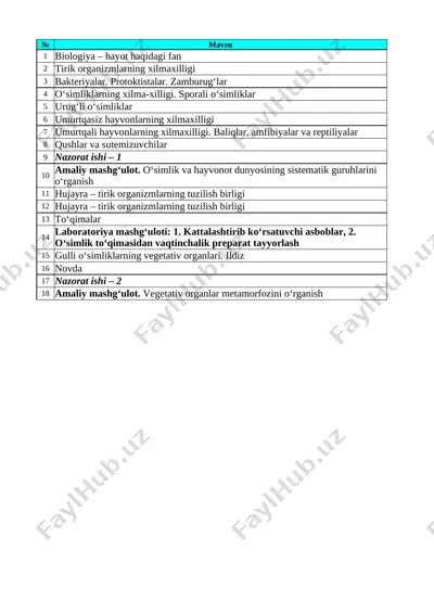 7-sinf biologiya 1-chorak — XLSX