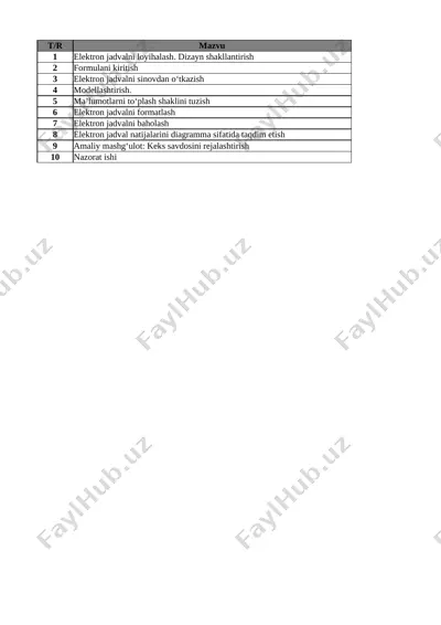 7-sinf informatika 3-chorak @e_baza_ishreja — XLSX