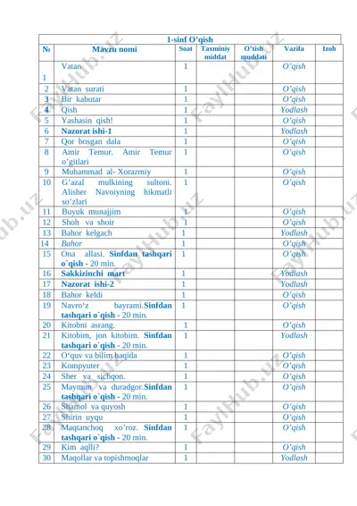 1-sinf o'qish yakka tartib — DOCX
