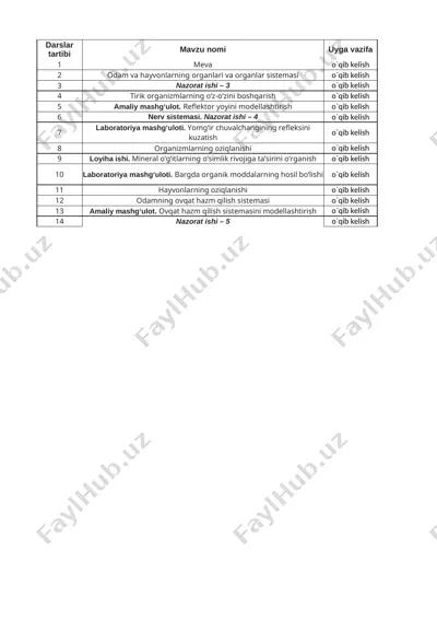 7-sinf biologiya 2-chorak @ishrejakundalikcom — XLSX