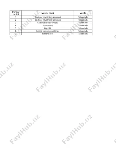 7-sinf tarbiya 2-ch @ishrejakundalikcom — XLSX