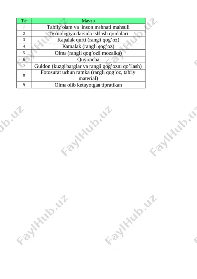 @birinchisinftexnalogiya 1-sinf 1-chorak kundalik com — XLSX