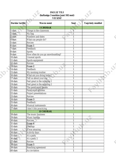 7-sinf ingliz — PDF