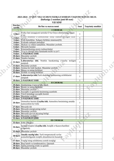fizika 7-sinf — XLSX