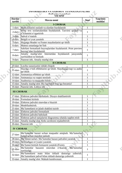 7-sinf informatika yillik 2023-2024 @e_baza_ishreja — XLSX