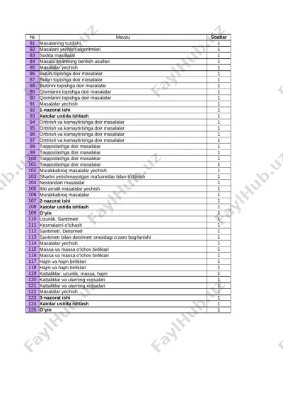 trm_metodika_uz2_full_ish_reja_matematika_1sinf_uzb_3chorak — XLSX