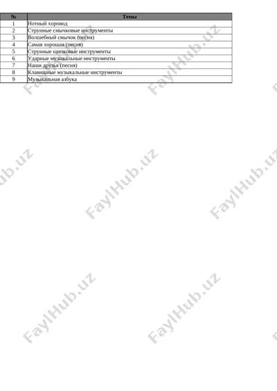 1-kl. muzika 3-chetvert @e_baza_ishreja — XLSX