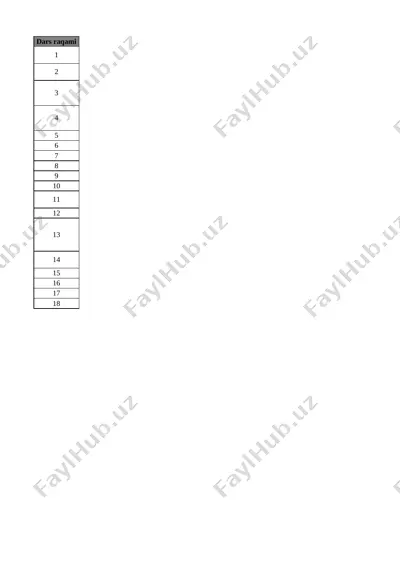 7_sinf_texnologiya_1_yo'nalish_3_chor_tig'iz_@e_baza_ishreja — XLSX