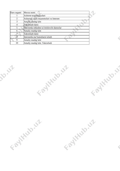 7-sinf informatika 3-chorak @uqituvchiga_hujjat — XLSX
