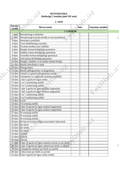 1-sinf taqvimreja matematika — XLSX
