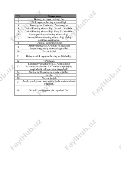 7-sinf biologiya — XLSX