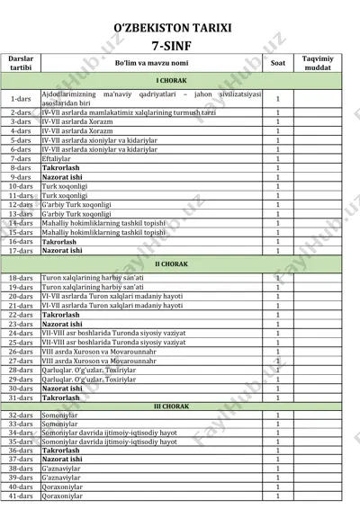 7-sinf o‘zbekiston tarixi — PDF