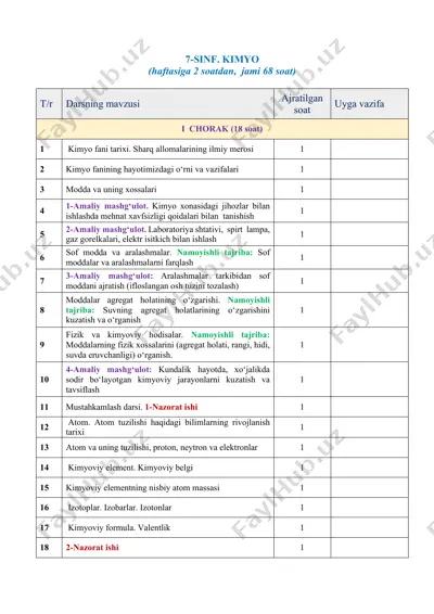 7-sinf kimyo — PDF