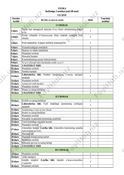 7-sinf — PDF