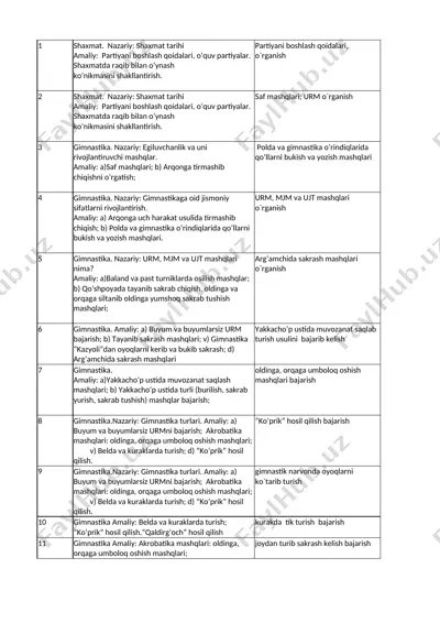 7-sinf jismoniy tarbiya 3-chorak — XLSX
