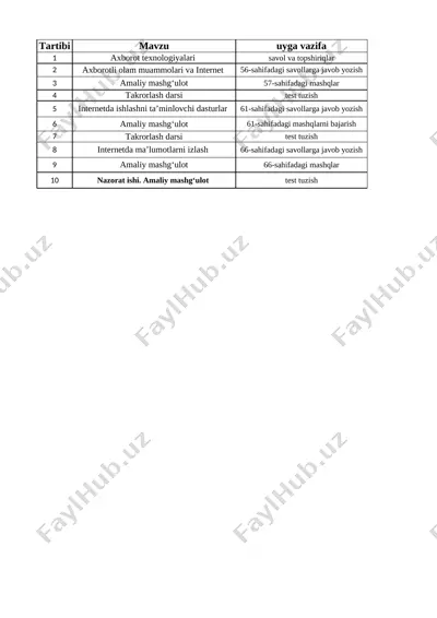 7-sinf iii-chorak — XLSX