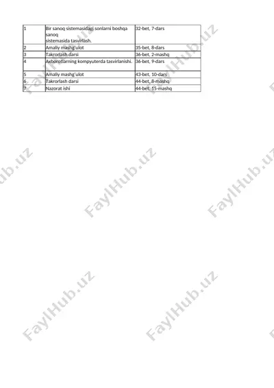 7-sinf informatika 3-chorak — XLSX