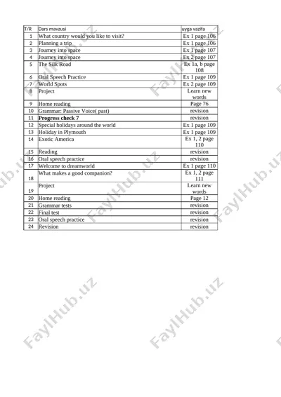 7_sinf_ingliz_tili_ish_reja_+_uyga_vazifasi_bilan_4_chorak_kundalik — XLSX