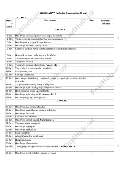 7-sinf yangi geografiya — DOCX