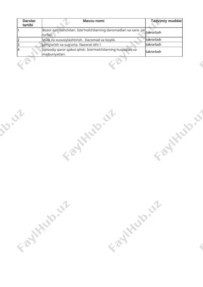8-sinf iqtisod 2-chorak 2023-2024 @ishrejakundalikcom — XLSX