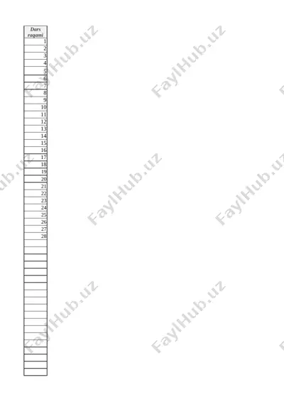 1-sinf 2-chorak alifbe — XLSX