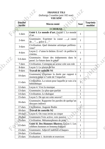 8-sinf_fransuz tili — DOCX