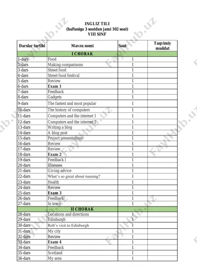 8-sinf ingliz tili — PDF