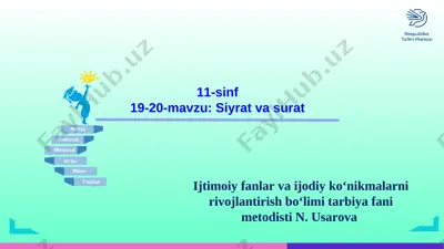 siyrat va surat — PPT